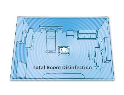 TotalRoom