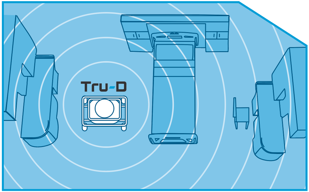 thorough room disinfection